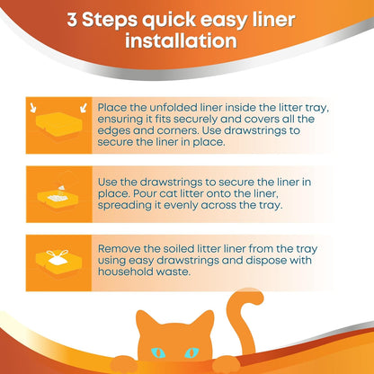 PetCellence Cat Litter Liners 3 Steps easy installation